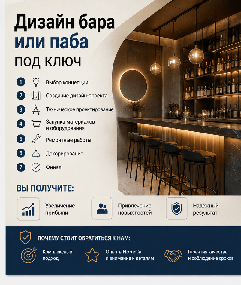 Дизайн интерьера баров и пабов