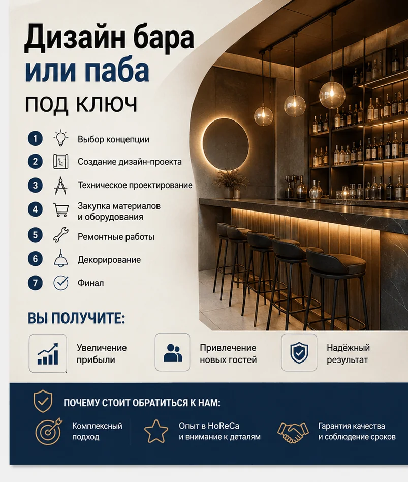 Дизайн интерьера баров и пабов