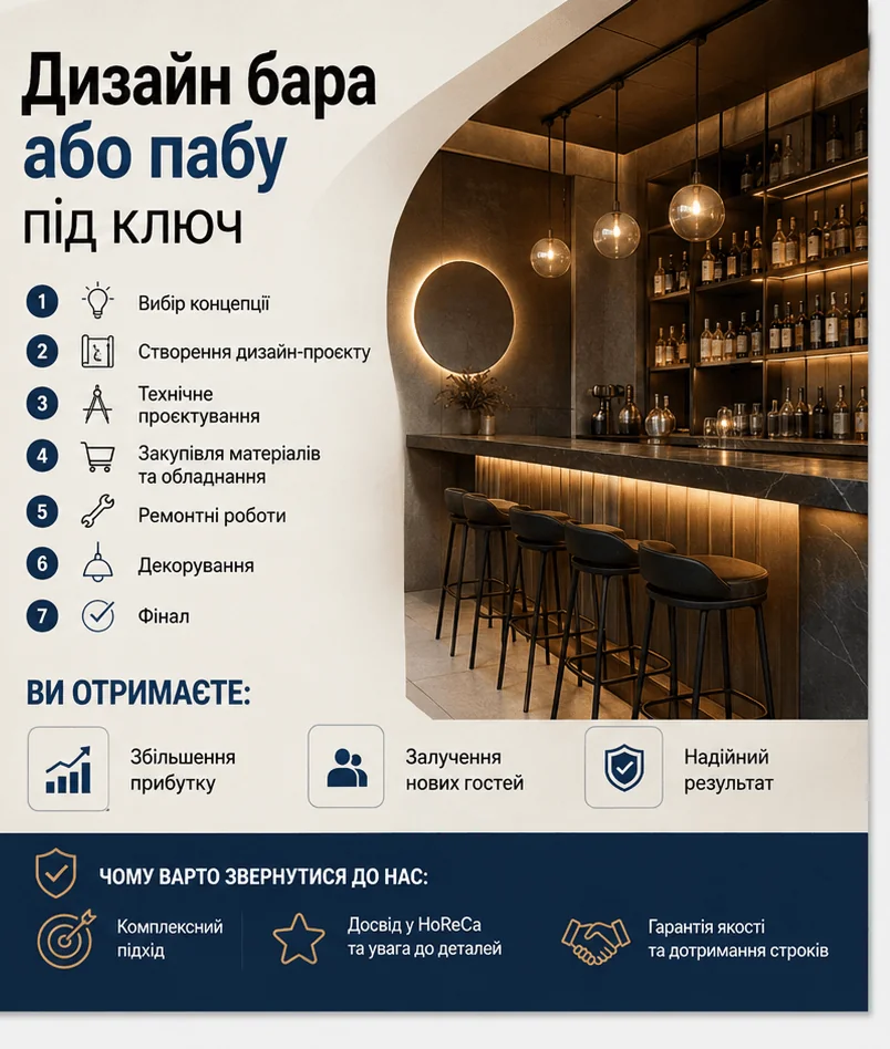 Дизайн інтер'єру барів та пабів