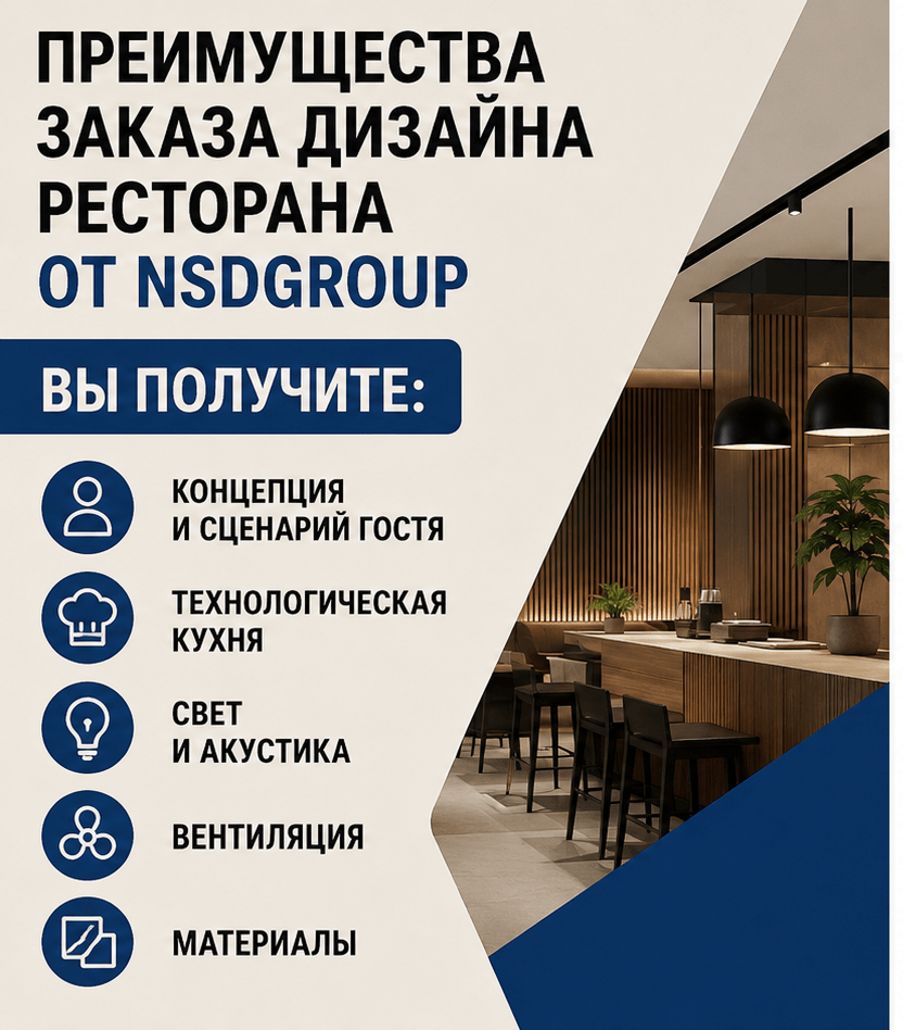 Дизайн ресторана в Киеве
