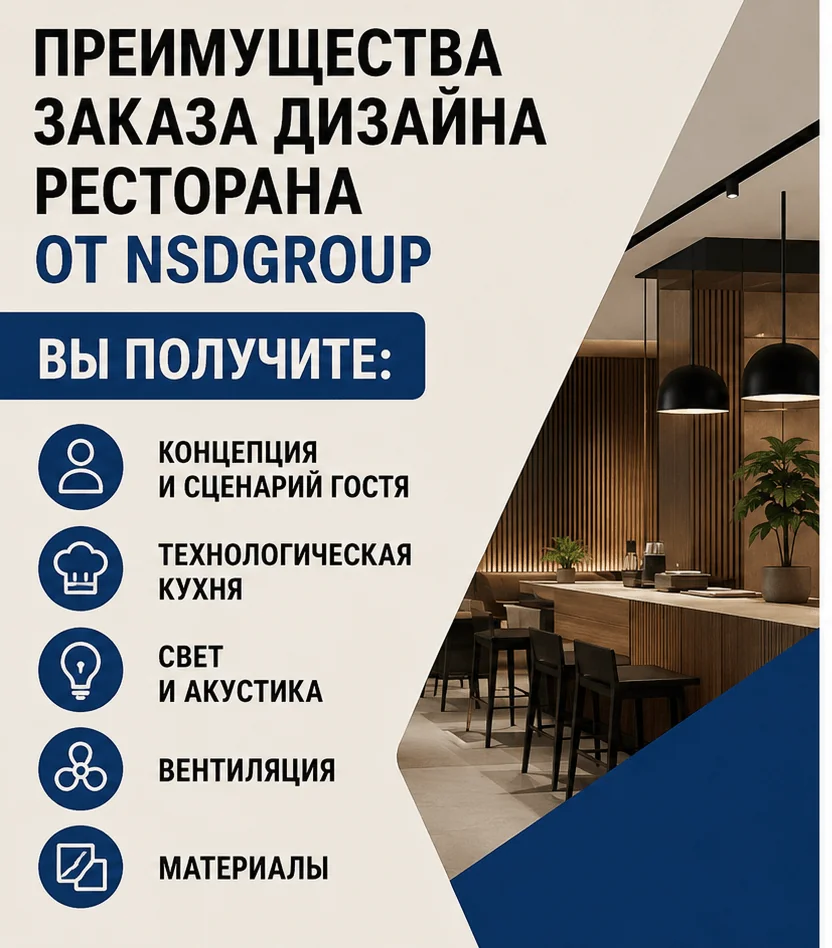 Дизайн ресторана в Киеве