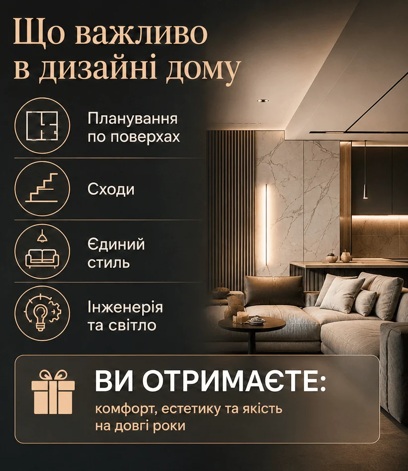 Дизайн інтер'єру будинків і котеджів 