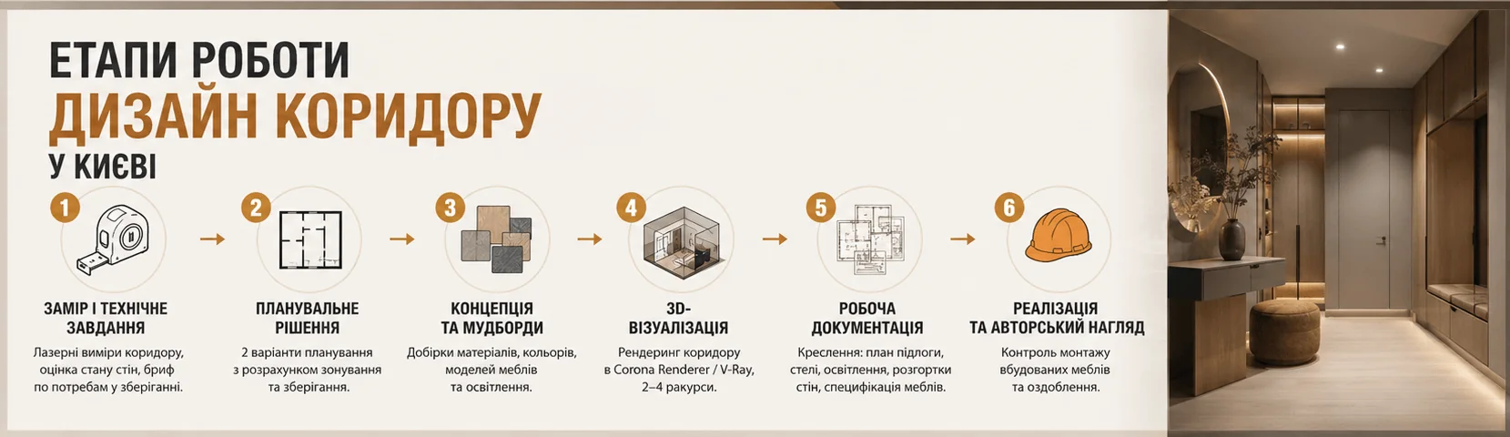Дизайн коридора у Києві