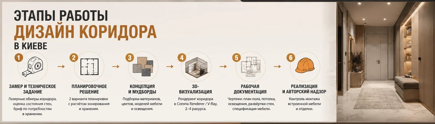 Дизайн коридора в Киеве 