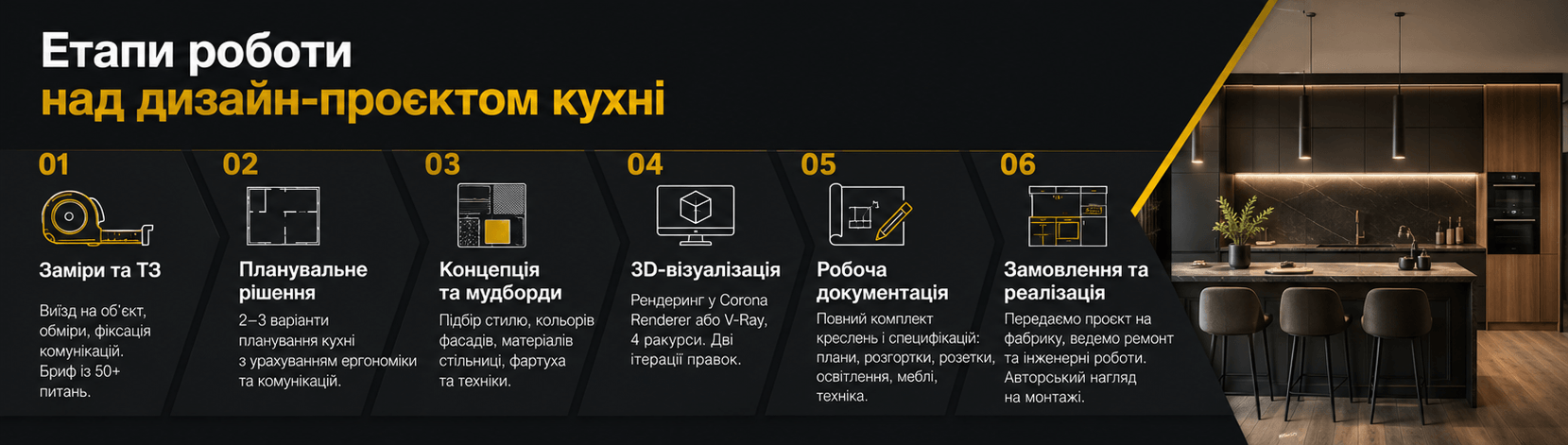 Дизайн кухні у Києві