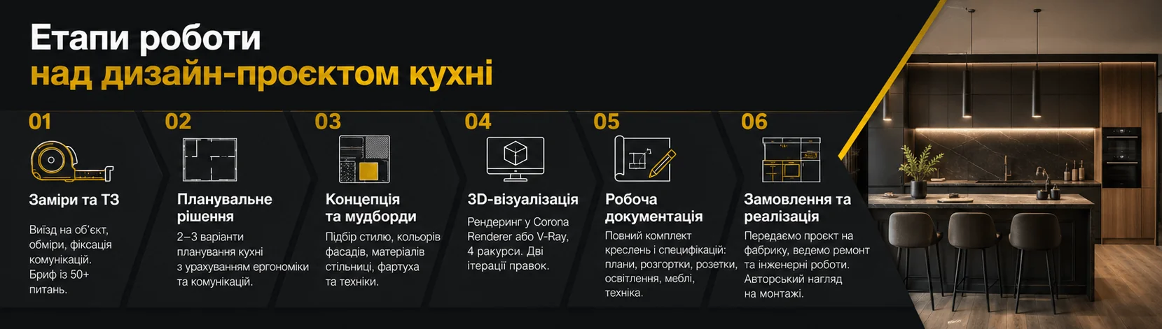 Дизайн кухні у Києві 