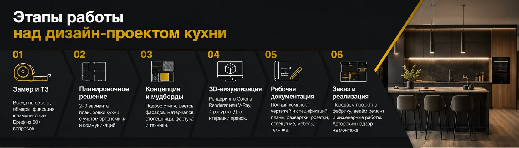 Дизайн кухни в Киеве 