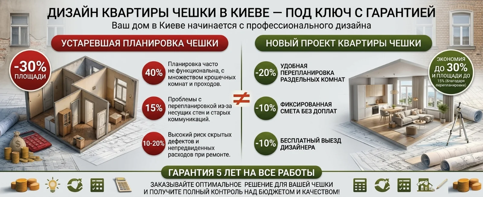 Дизайн квартири в Чешке
