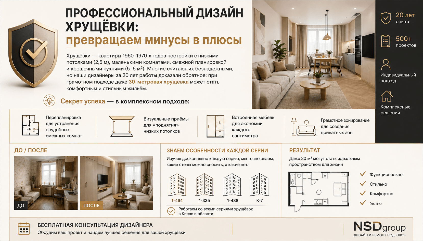Дизайн квартиры в хрущёвке