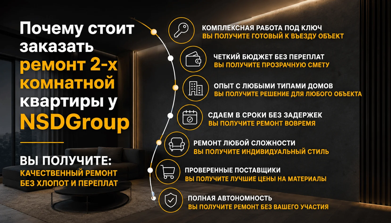 Ремонт двухкомнатной квартиры 