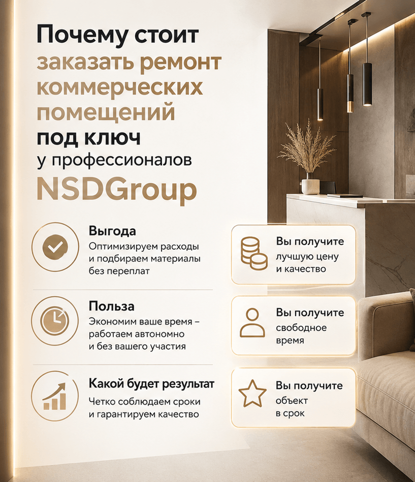 Ремонт помещений