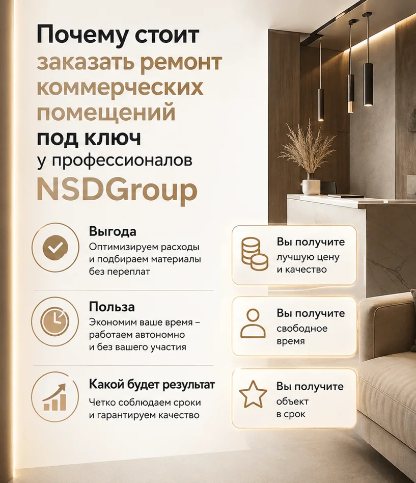 Ремонт помещений
