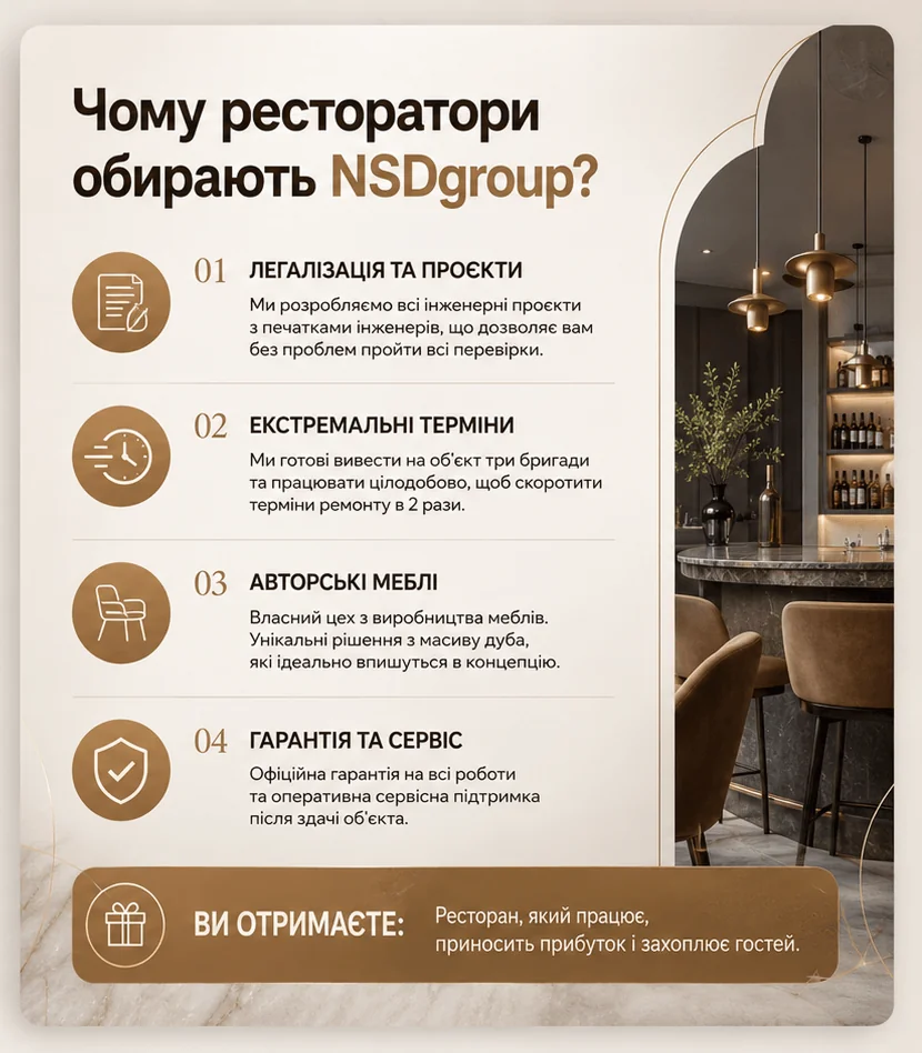 Ремонт ресторану під ключ