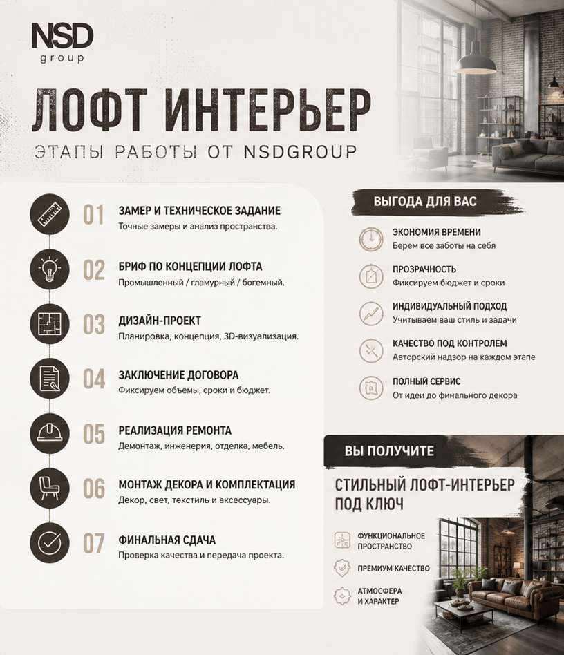 Стиль Лофт в дизайне интерьера