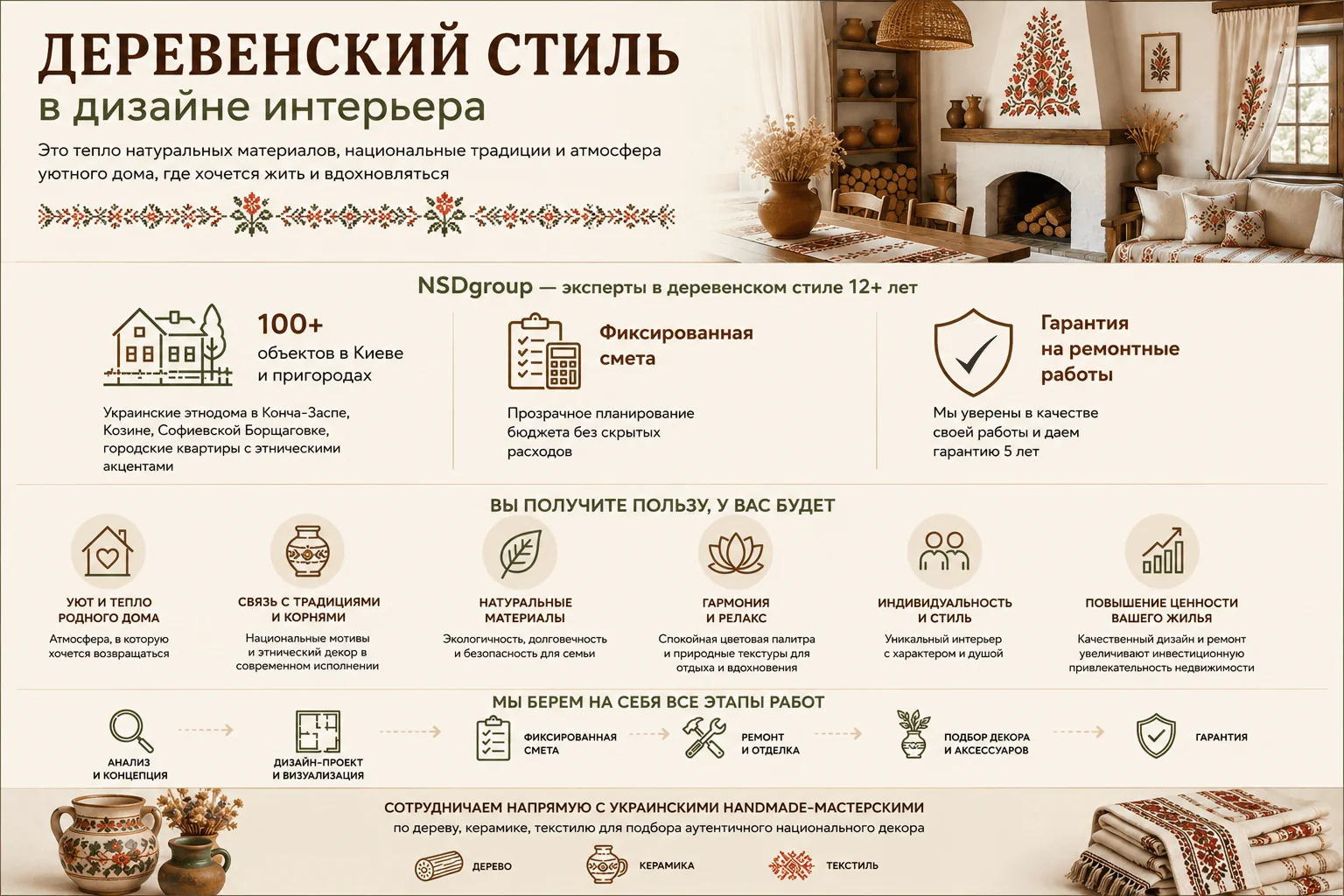 Деревенский стиль в дизайне интерьера 