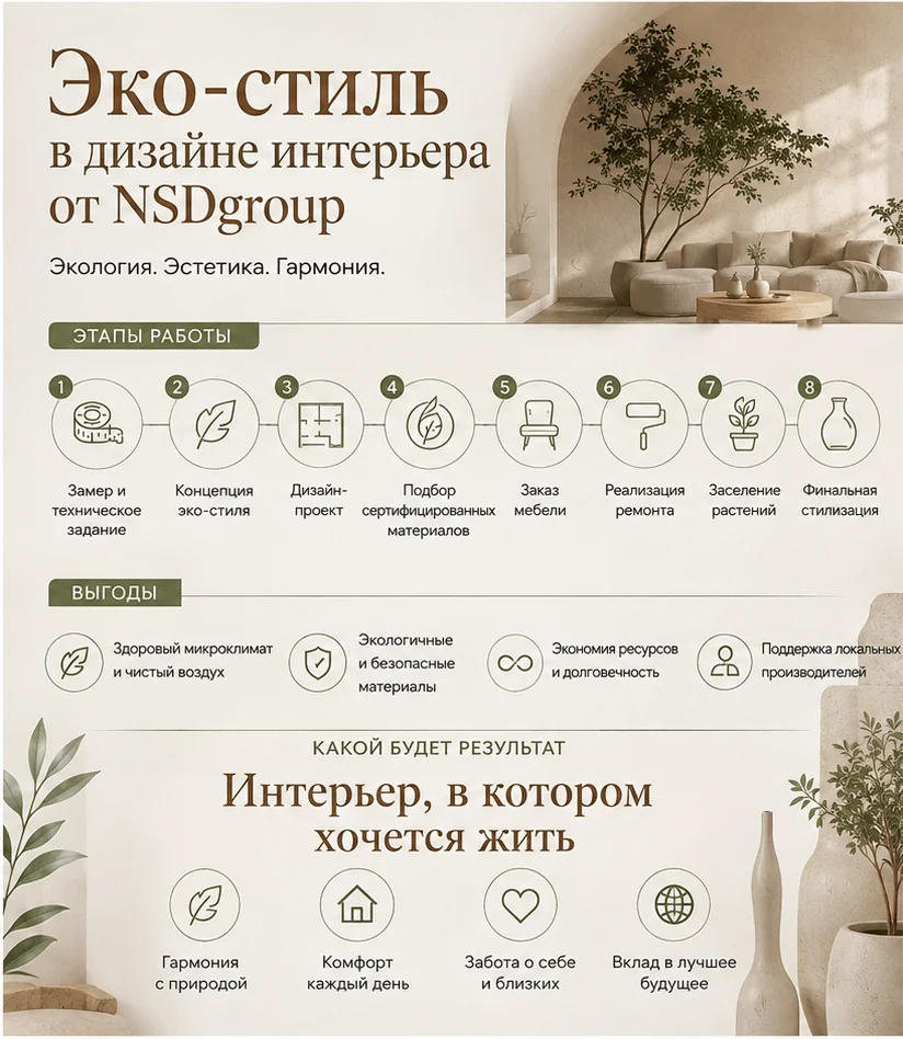 Эко-стиль в дизайне интерьера 