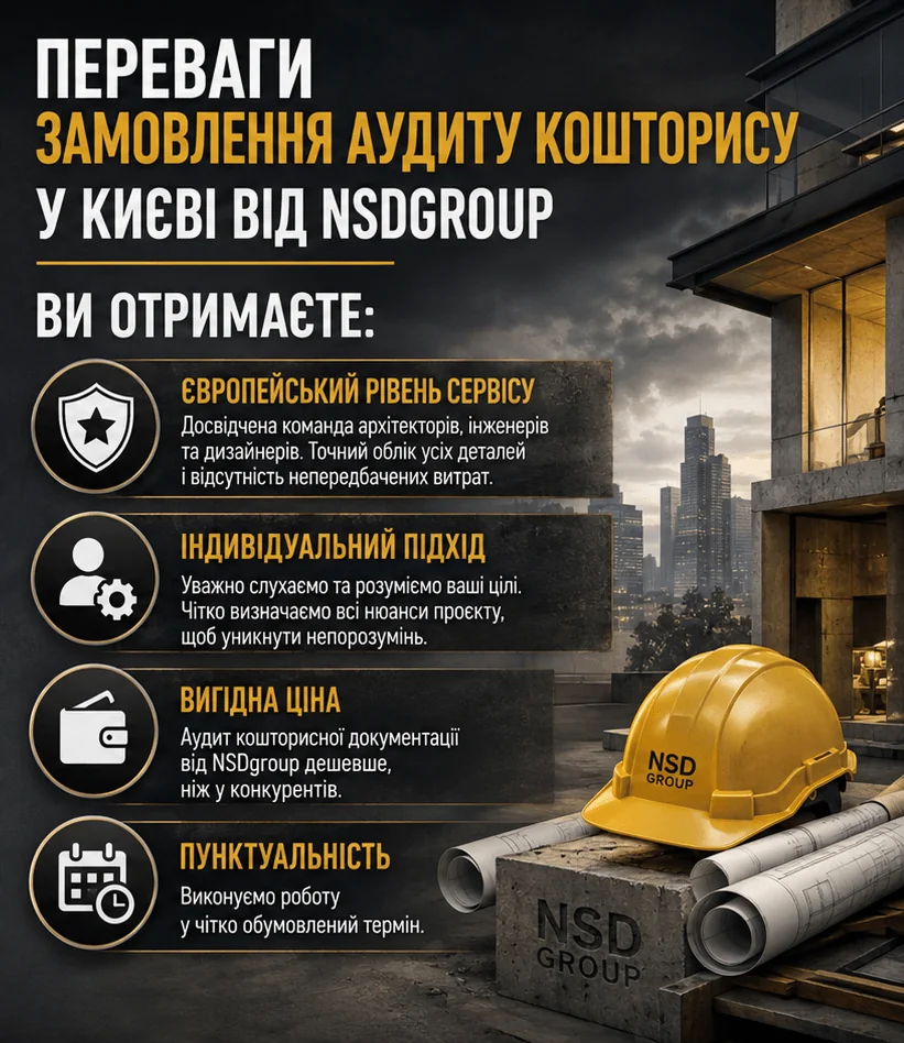 Перевірка будівельних кошторисів