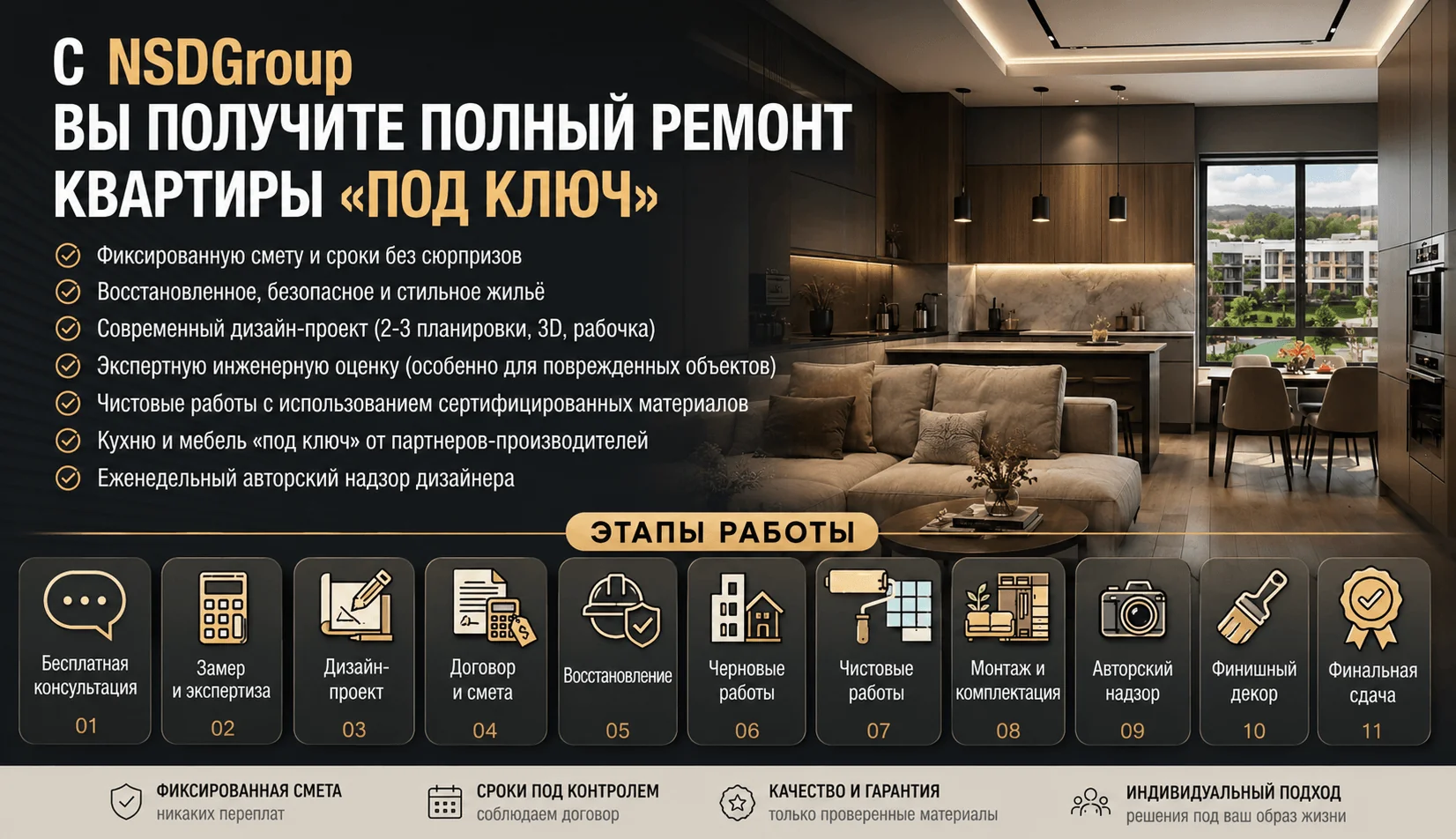 Ремонт квартир в Ирпене под ключ