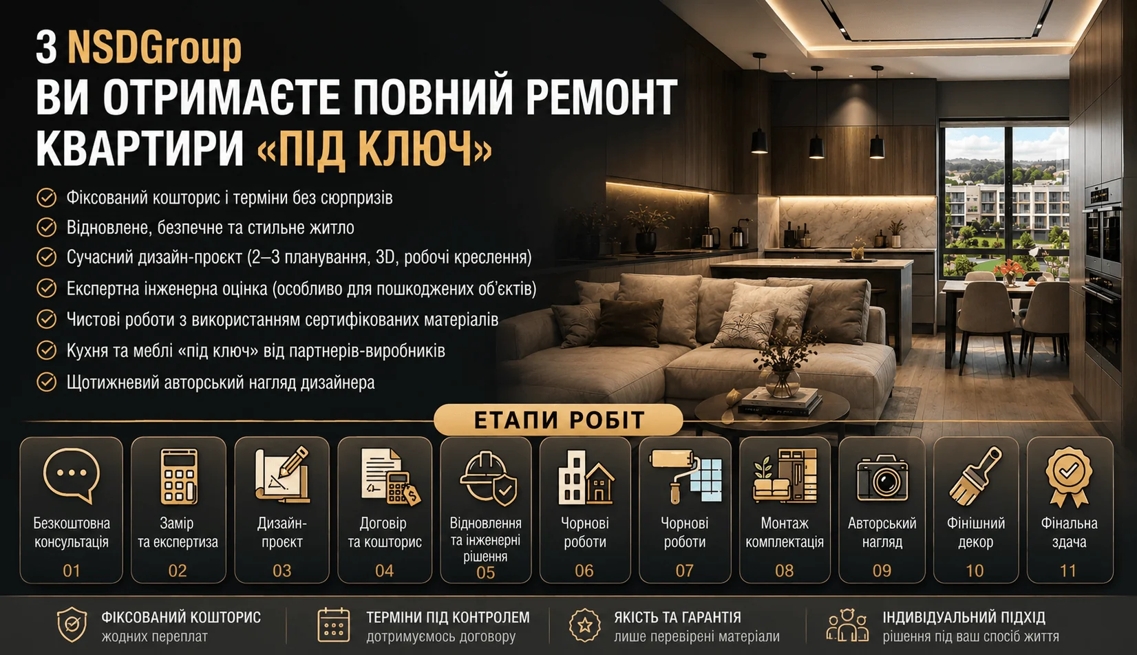 Ремонт квартир в Ірпені під ключ