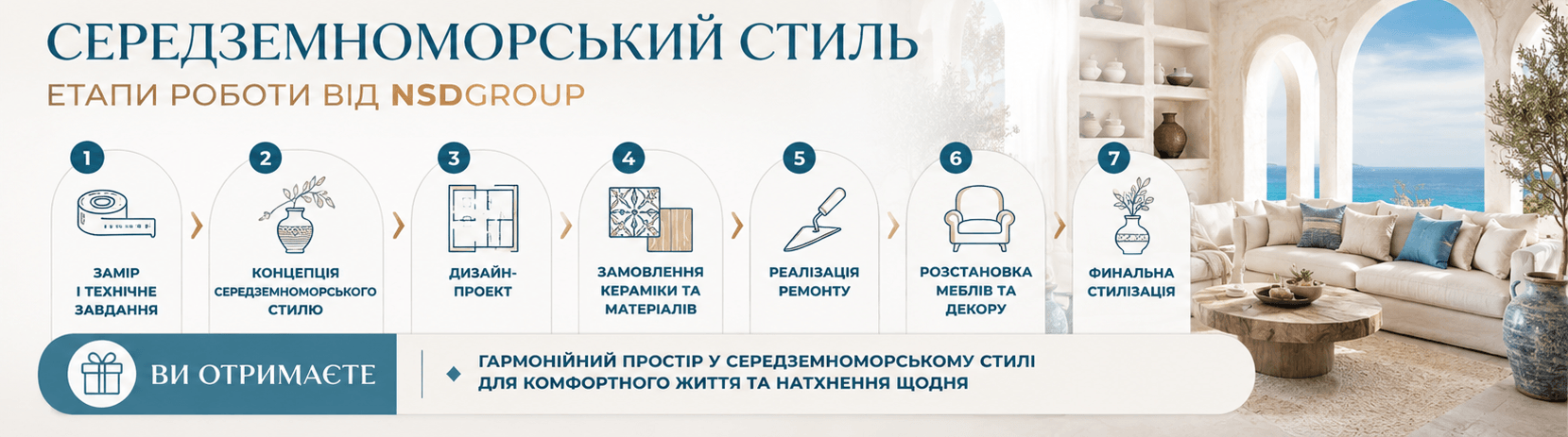 Середземноморський стиль у дизайні інтер'єру