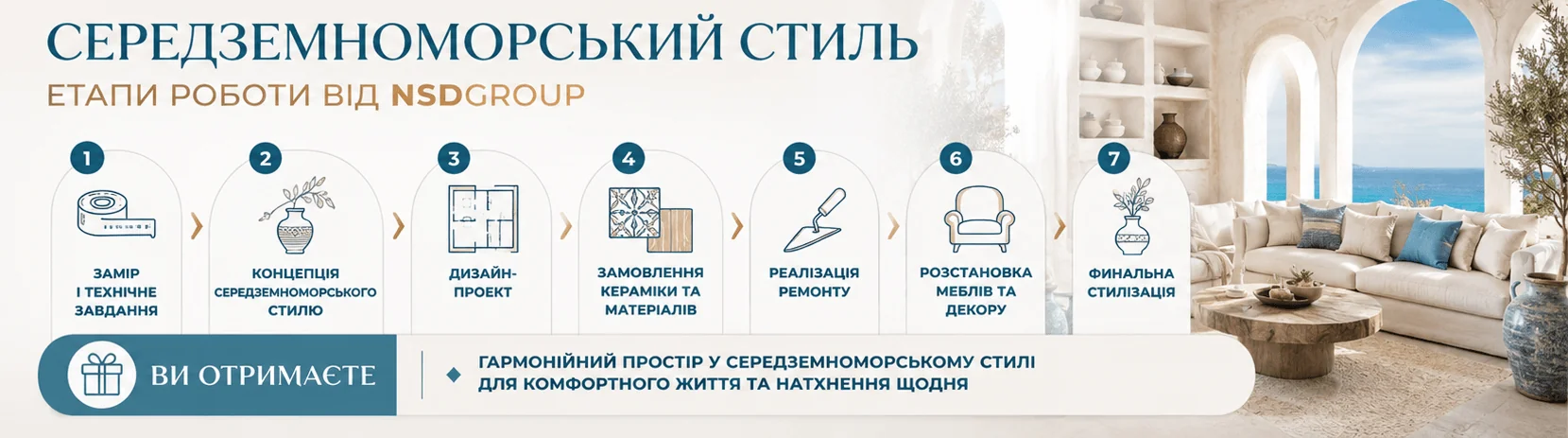 Середземноморський стиль у дизайні інтер'єру