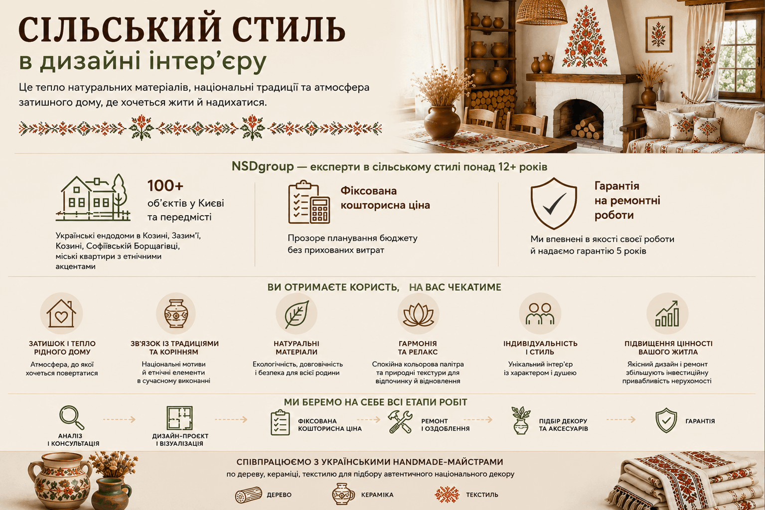 Сільський стиль у дизайні інтер'єру 