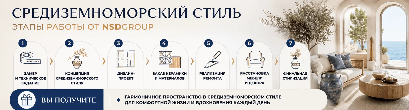 Средиземноморский стиль в дизайне интерьера