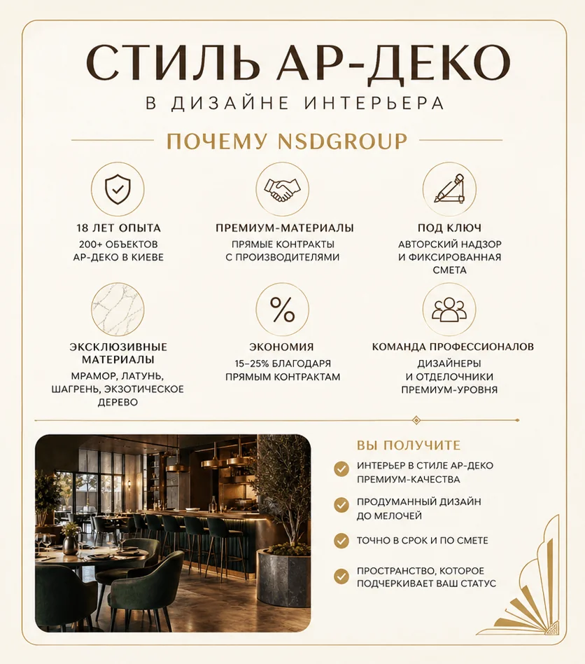 Стиль Ар-деко в дизайне интерьера