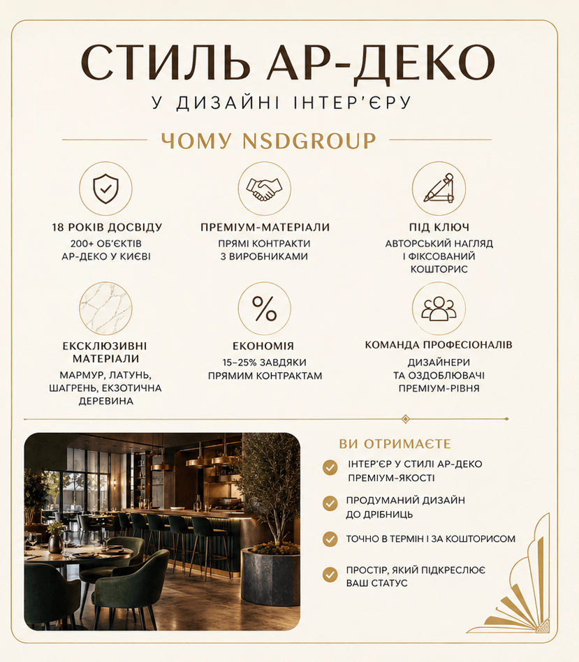 Стиль ар-деко в дизайні інтер'єру