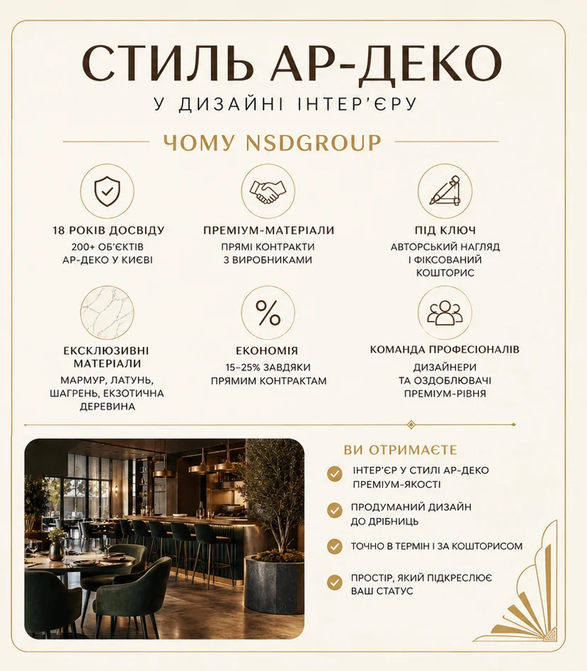 Стиль ар-деко в дизайні інтер'єру