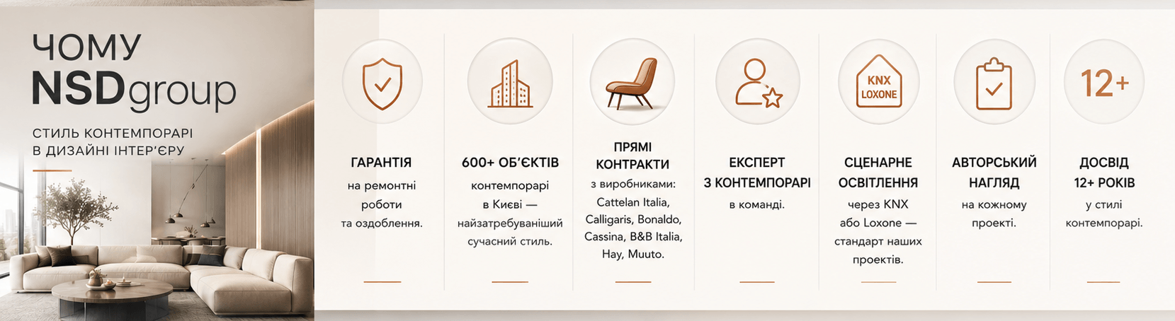 Стиль Контемпорарі у дизайні інтер'єру Київ 
