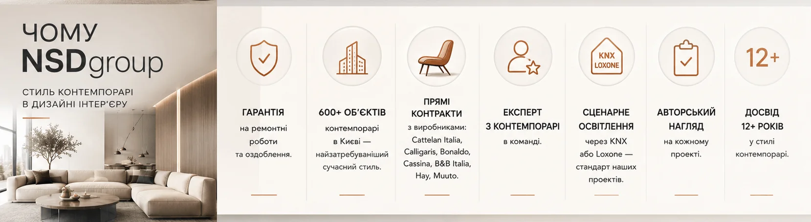 Стиль Контемпорарі у дизайні інтер'єру Київ