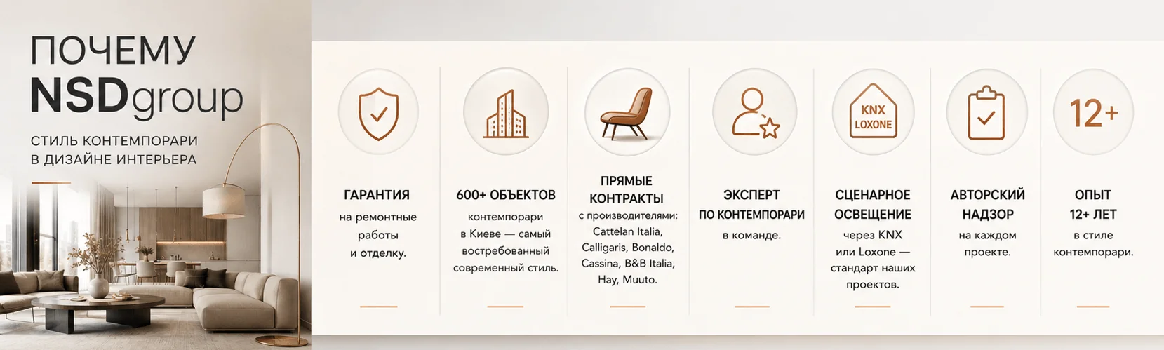Стиль Контемпорари в дизайне интерьера Киев