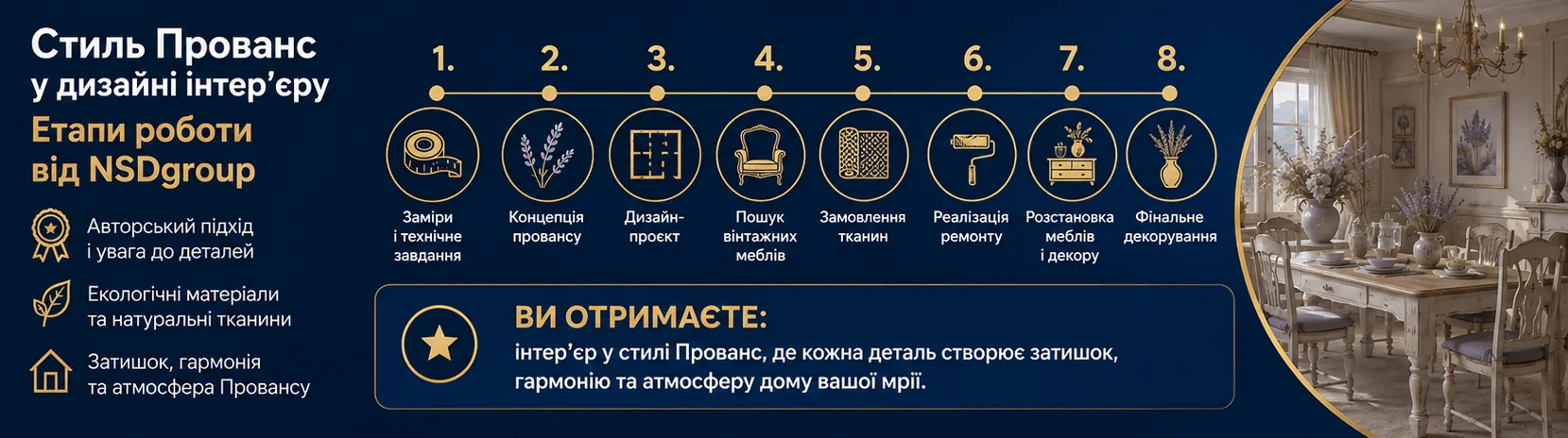 Стиль Прованс у дизайні інтер'єру Київ 