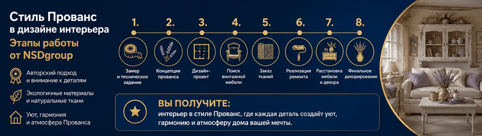 Стиль Прованс в дизайне интерьера 