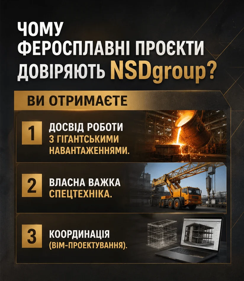 Будівництво заводу феросплавів
