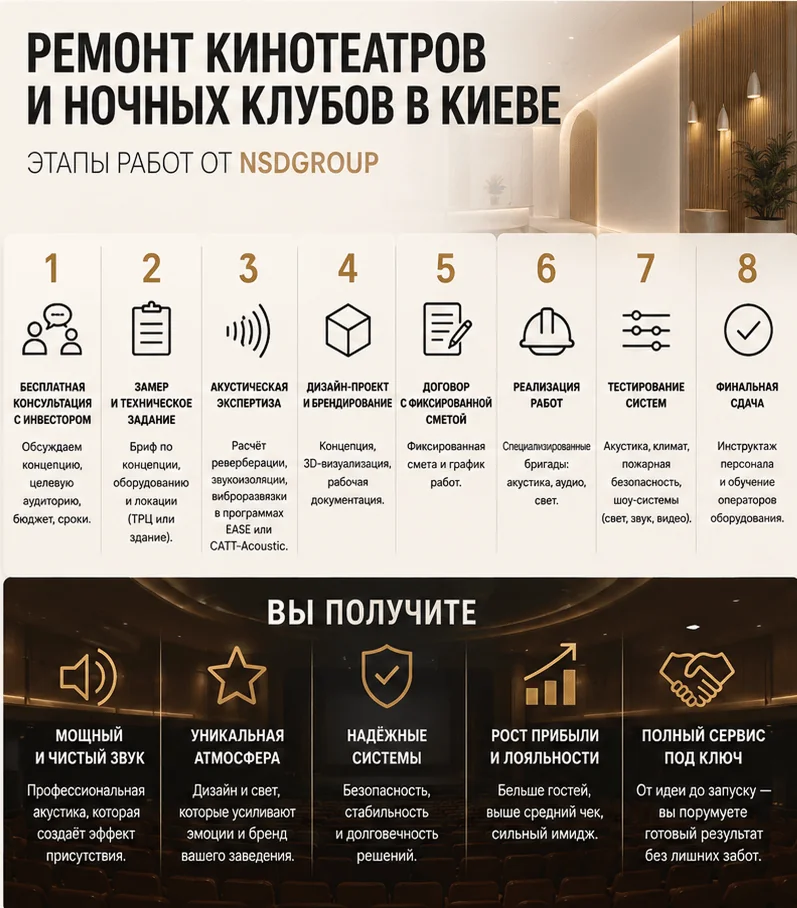 Ремонт кинотеатров и ночных клубов в Киеве 