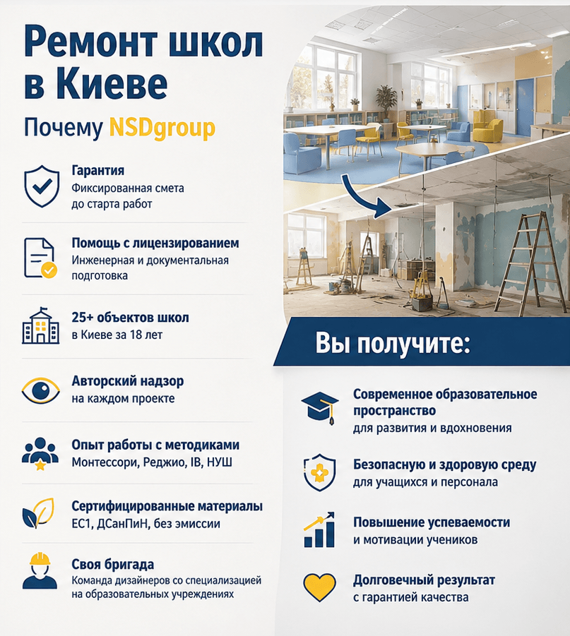 Ремонт школ в Киеве 