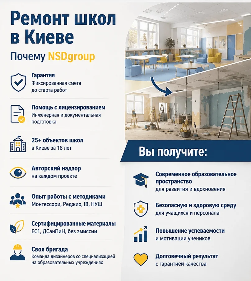 Ремонт школ в Киеве