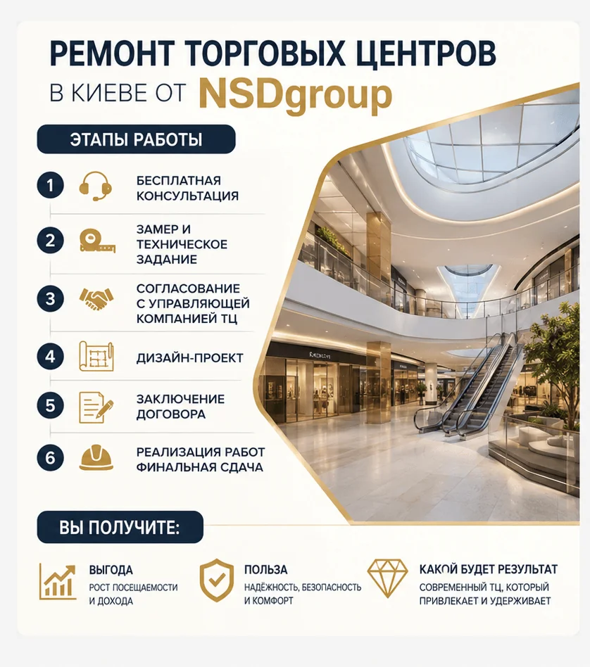 Ремонт торговых центров в Киеве 