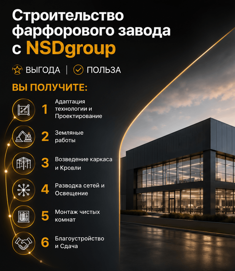 Строительство фарфорового завода
