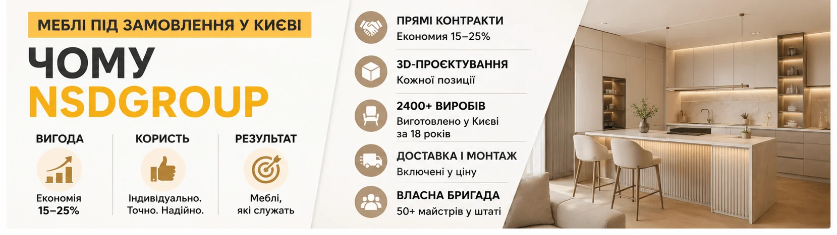 Меблі на замовлення в Києві 