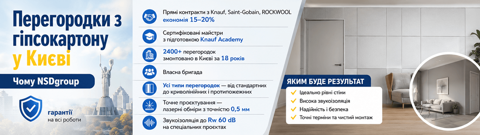 Перегородки з гіпсокартону у Києві 