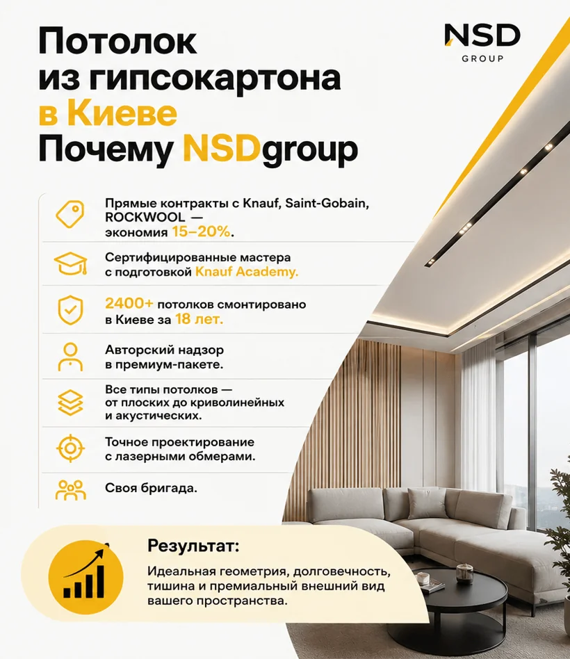 Потолок из гипсокартона в Киеве 