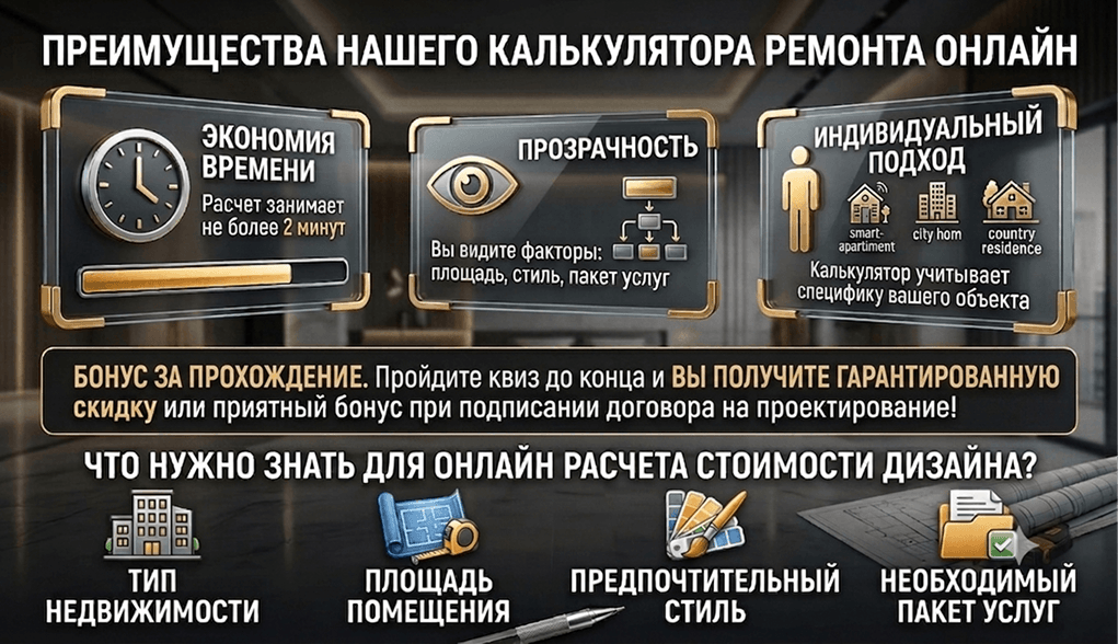 Рассчитайте стоимость дизайна Киев