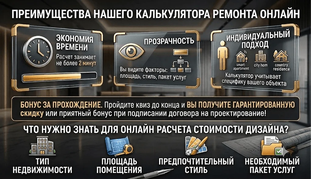 Рассчитайте стоимость дизайна Киев 