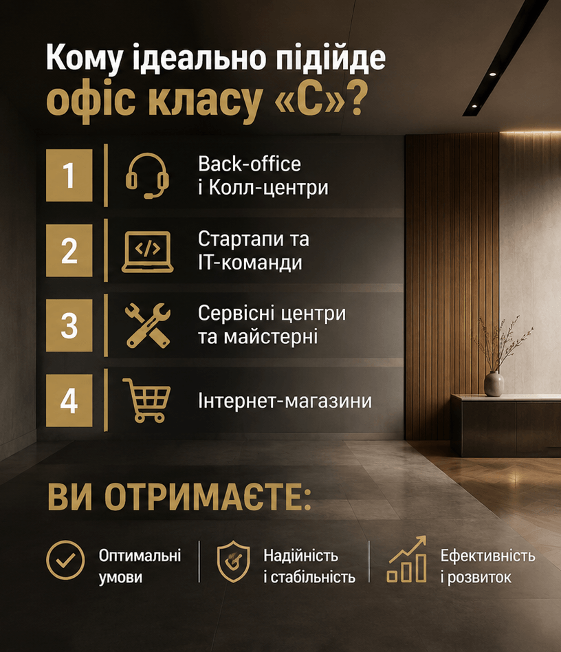 Ремонт офісу класу С 