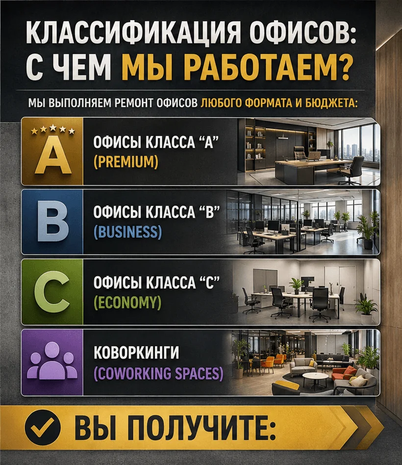 Ремонт офисов 