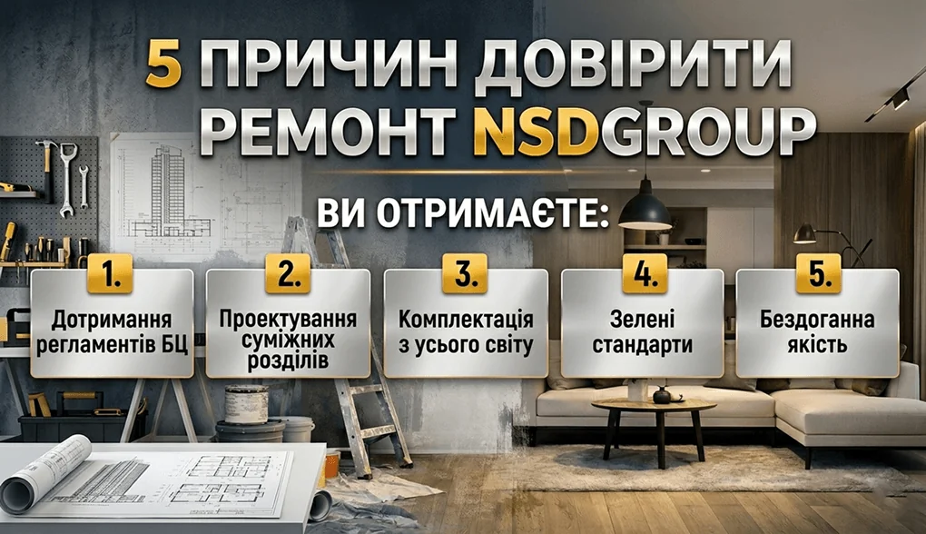 Ремонт офісу класу А 