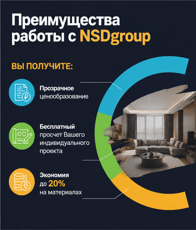 Стоимость ремонта квартиры в Киеве